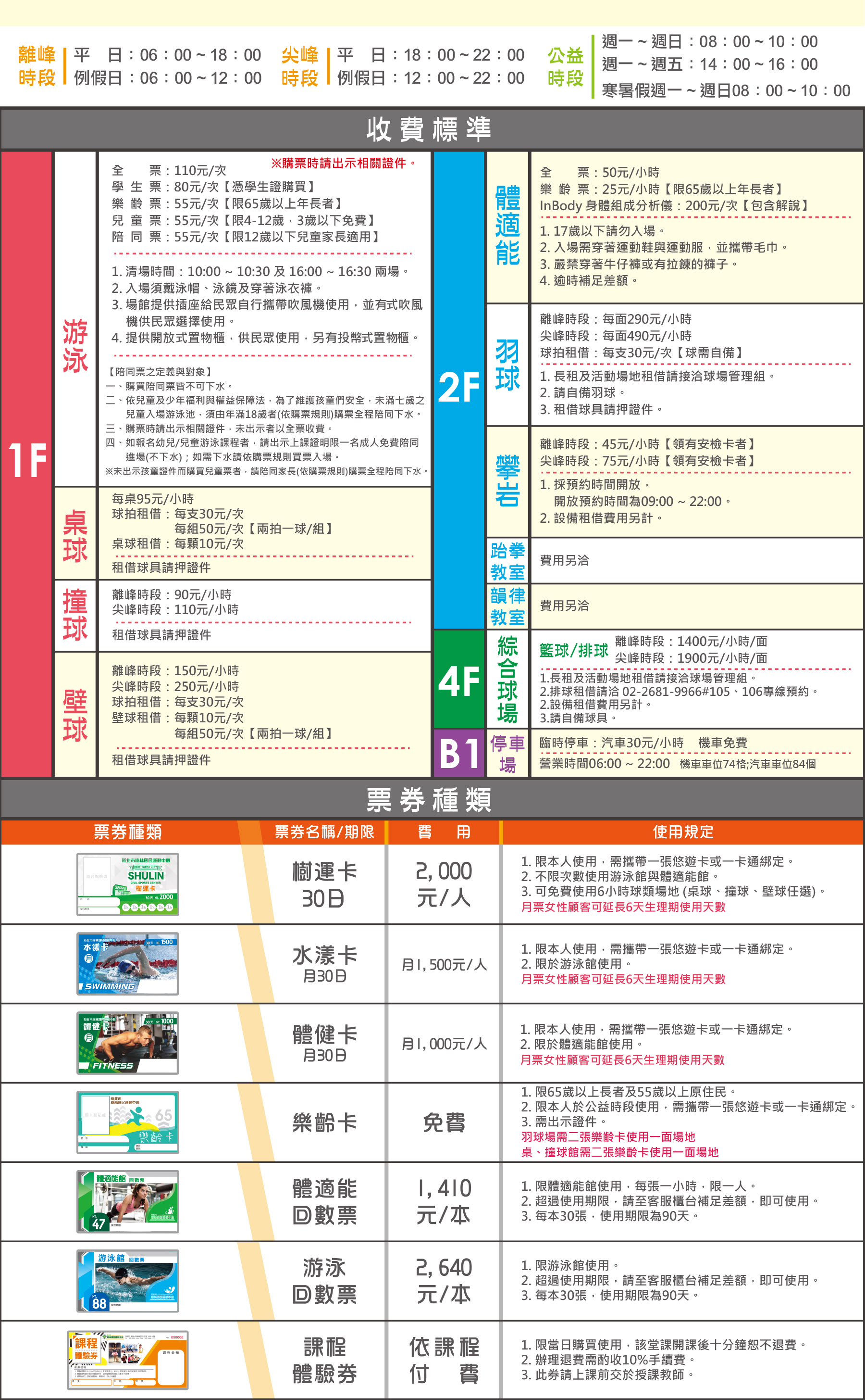 票價資訊
