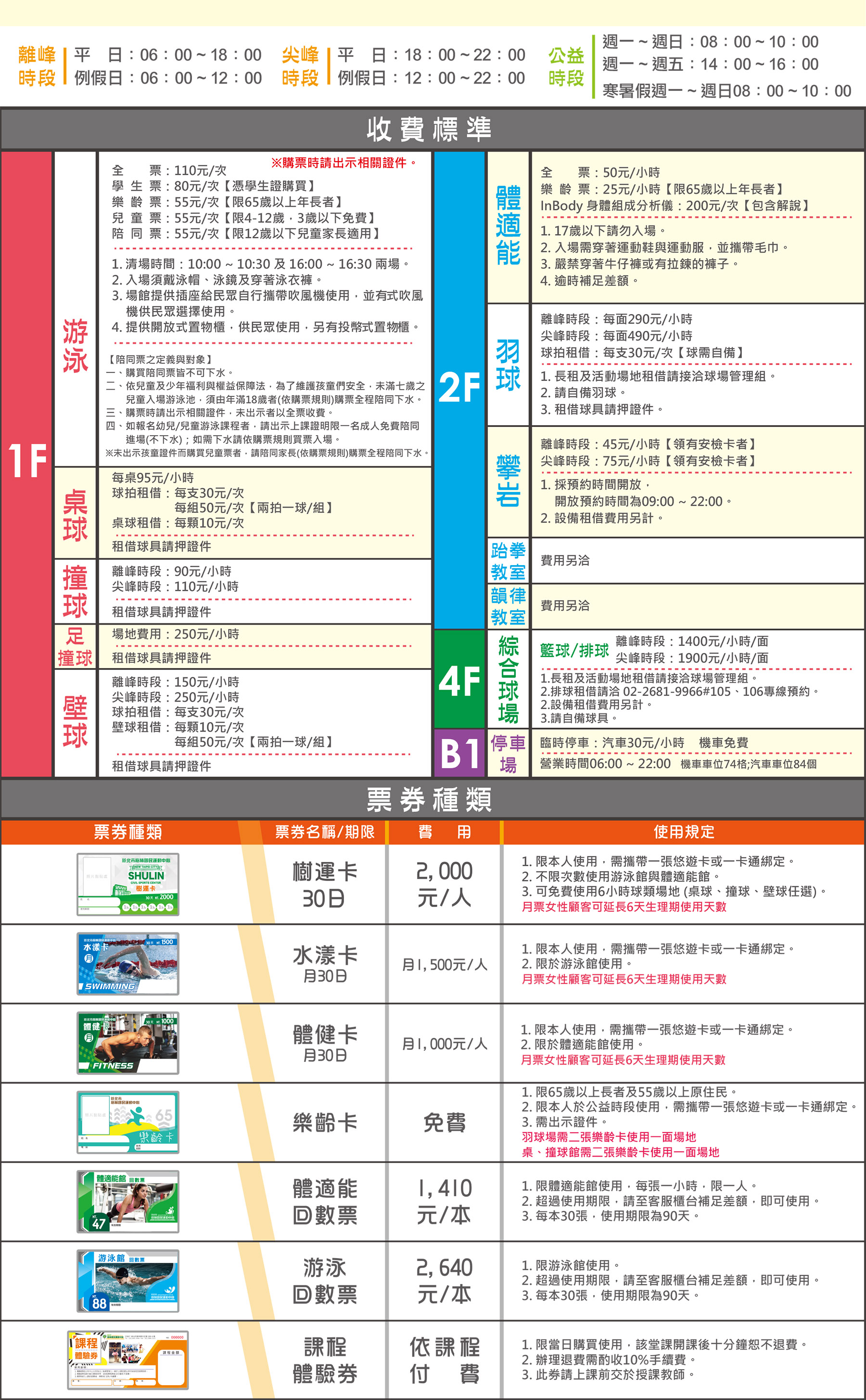 票價資訊